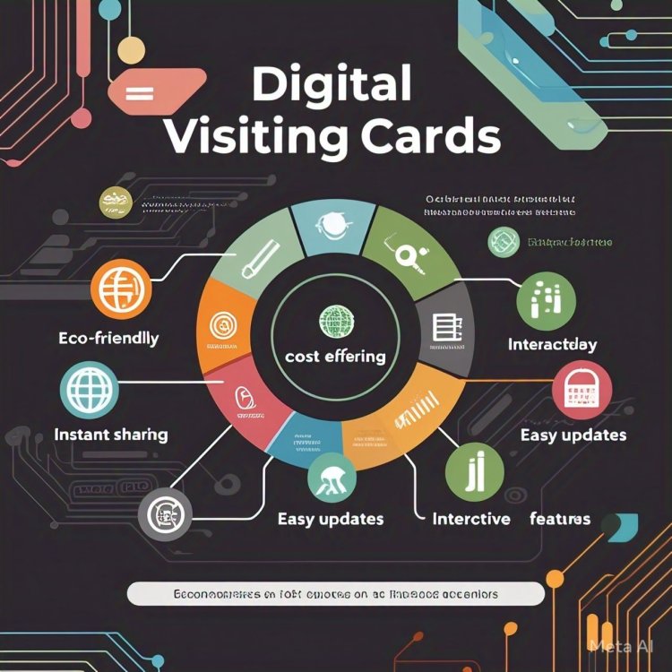 Understanding Digital Visiting Cards: A Comprehensive Guide