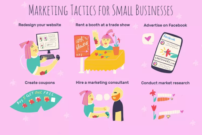 Marketing Strategies for Business Growth in 2025