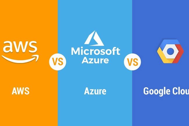 What is the market share of Google, Amazon Web Services (AWS), and Microsoft Azure in the public cloud space?