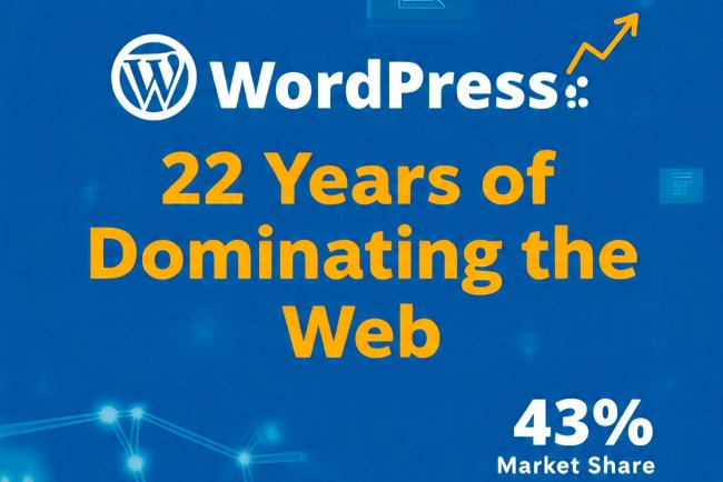 How WordPress Came into the Market & Why It's Still Leading the World ?!
